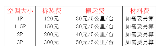 建瓯空调移机及费用电话在哪里找
